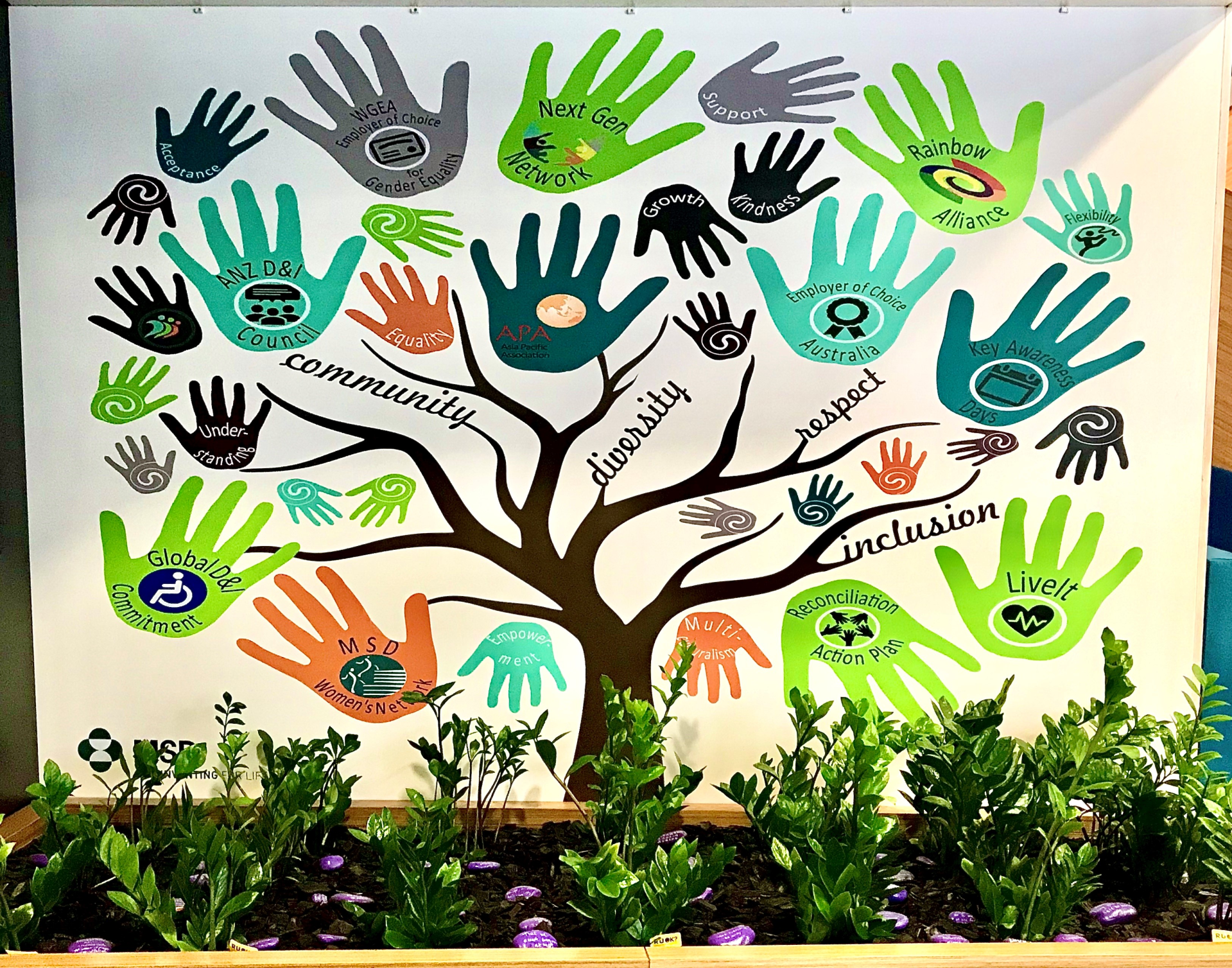 Diversity tree vector art