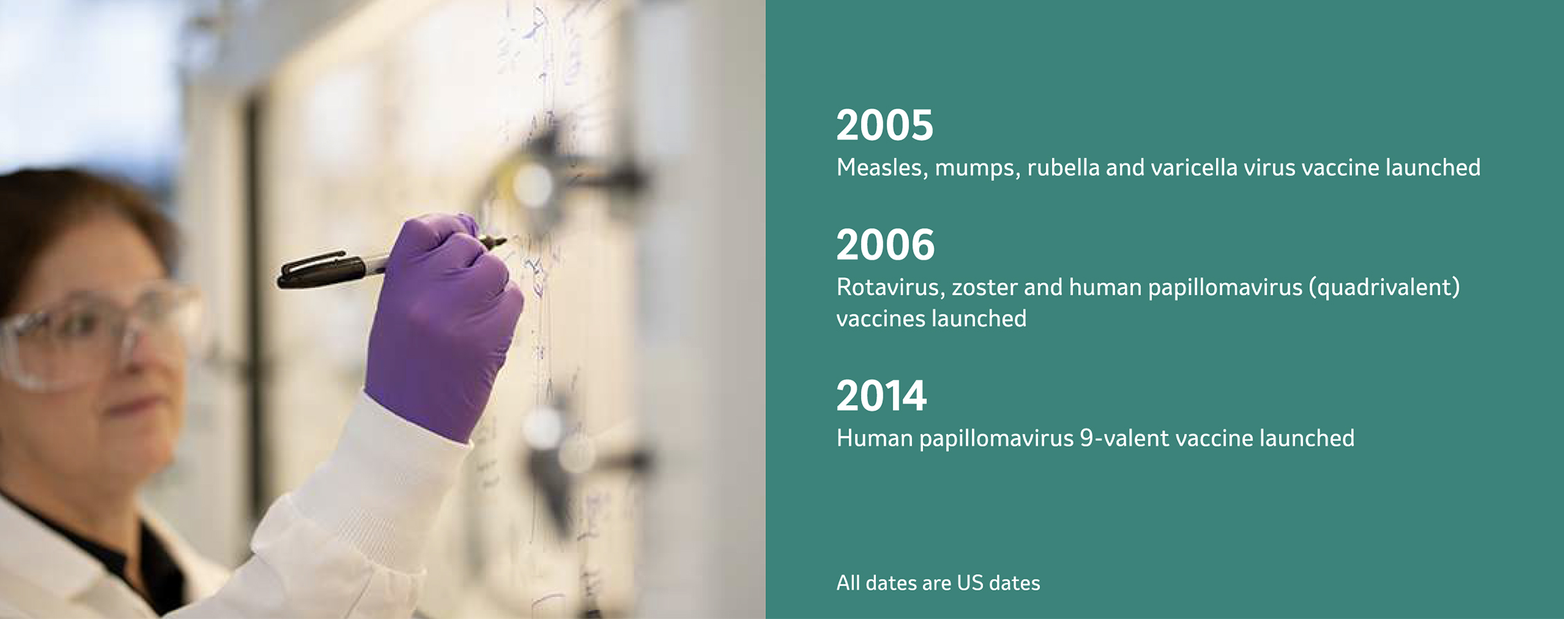 Scientist on the drawing board